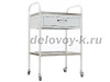 Мебель медицинская Стол манипуляционный МД SM 1 new