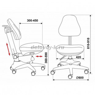 Кресло детское Бюрократ KD-2 рис3