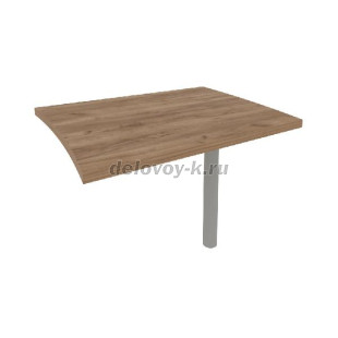 Брифинг-приставка для криволинейного стола KB-3 (опора КО-1 в комплекте) 804*1004*765 рис1