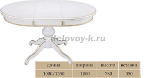 Стол «Александрия-4/2» лак рис1