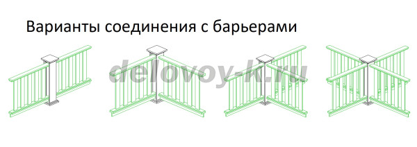 Барьер для зала суда KD.BZ-19 1900*100*1000 рис2