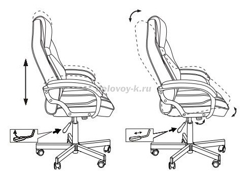 Кресло игровое Zombie VIKING 6 KNIGHT Fabric рис3