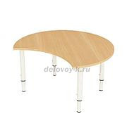 СТОЛ РЕГУЛИРУЕМЫЙ 'ЭЛЛИПС' СТОЛЕШНИЦА ПЛАСТИК, С 00 ПО 1 рис1