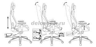Кресло игровое KNIGHT OUTRID SMILE экокожа, крестовина пластик рис2