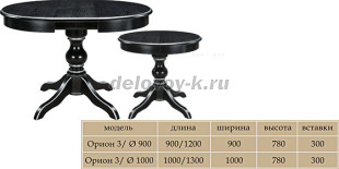 Стол «Орион-3» d 900 эмаль рис1