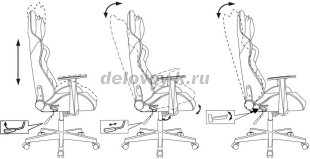 Кресло игровое ZOMBIE NEO экокожа рис2