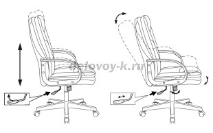 Кресло руководителя Бюрократ CH-868LT рис2