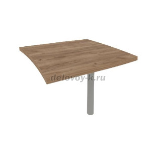 Брифинг-приставка для криволинейного стола KB-2 (опора КО-1 в комплекте) 904*904*765 рис1