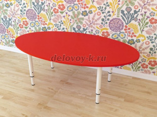 СТОЛ ОВАЛЬНЫЙ СТОЛЕШНИЦА ПЛАСТИК, ГРУППА С 00 ПО 1 рис1