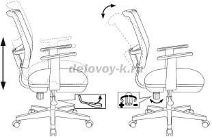 Кресло Бюрократ CH-W797 рис4
